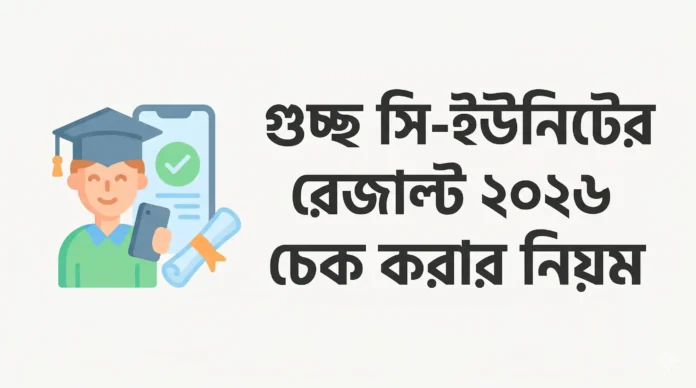 গুচ্ছ সি-ইউনিটের রেজাল্ট ২০২৬ চেক করার নিয়ম